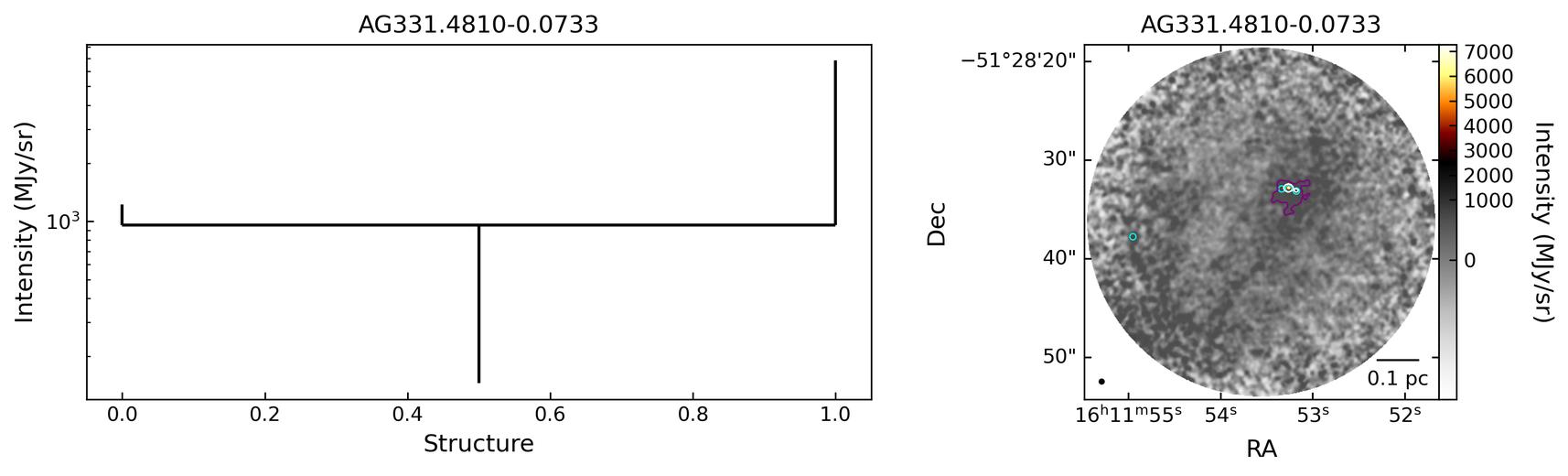 801599_AG331.4810-0.0733